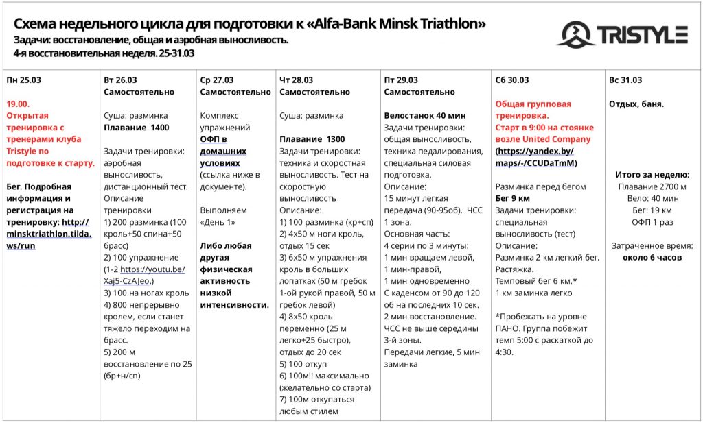 Minsk Triathlon план подготовки. Неделя 4