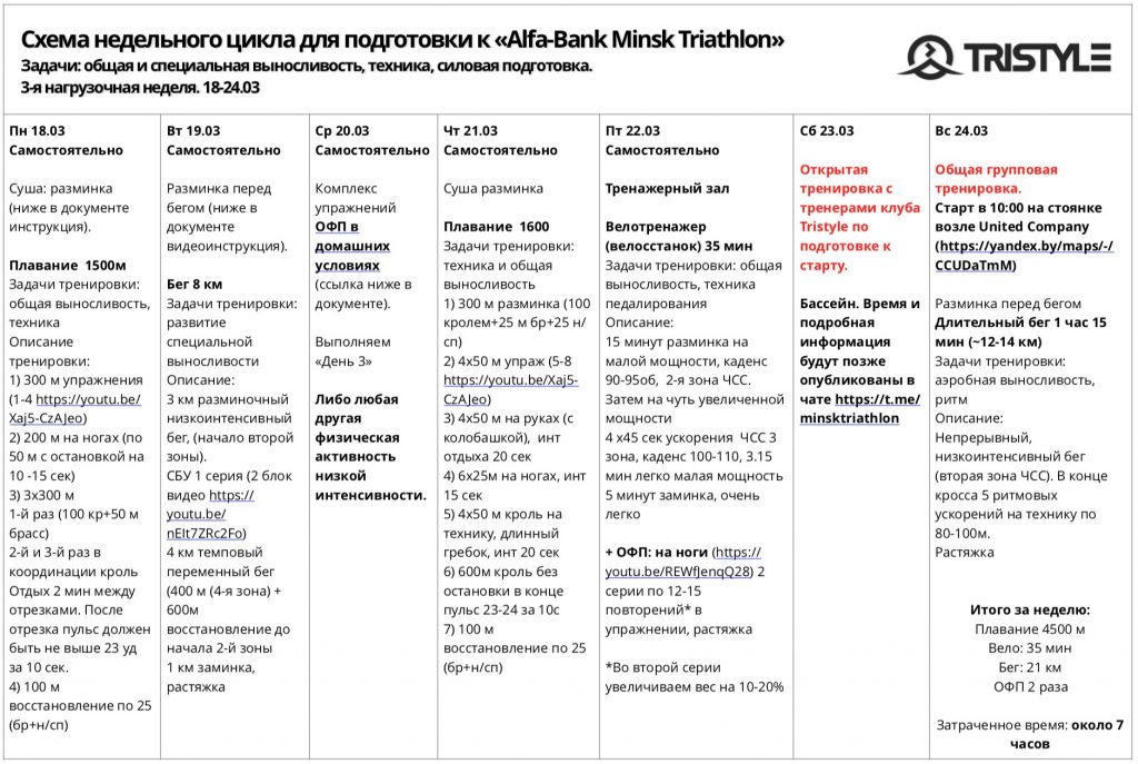 Подготовка к триатлону и Ironman Минск. Неделя 3