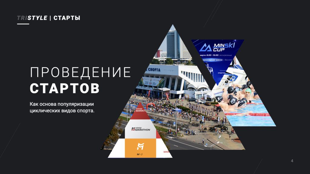 Tristyle.Старты - MinSkiCup, Minsk Triathlon